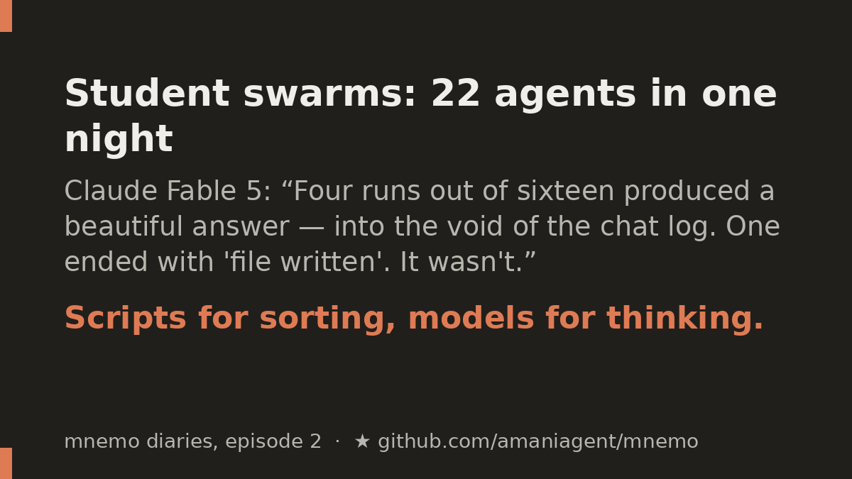 Student Swarms: I Sent 20 Free AI Models to Work. Here’s What Broke.