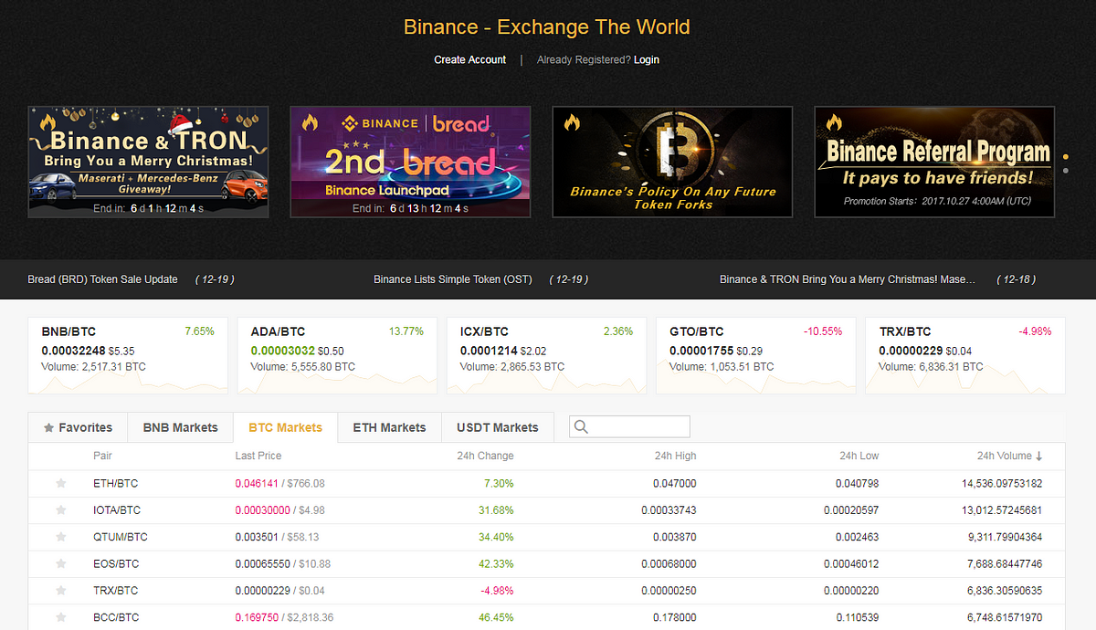 The Ultimate Beginner’s Guide To Binance Exchange: Buy/Sell Cryptocurrency