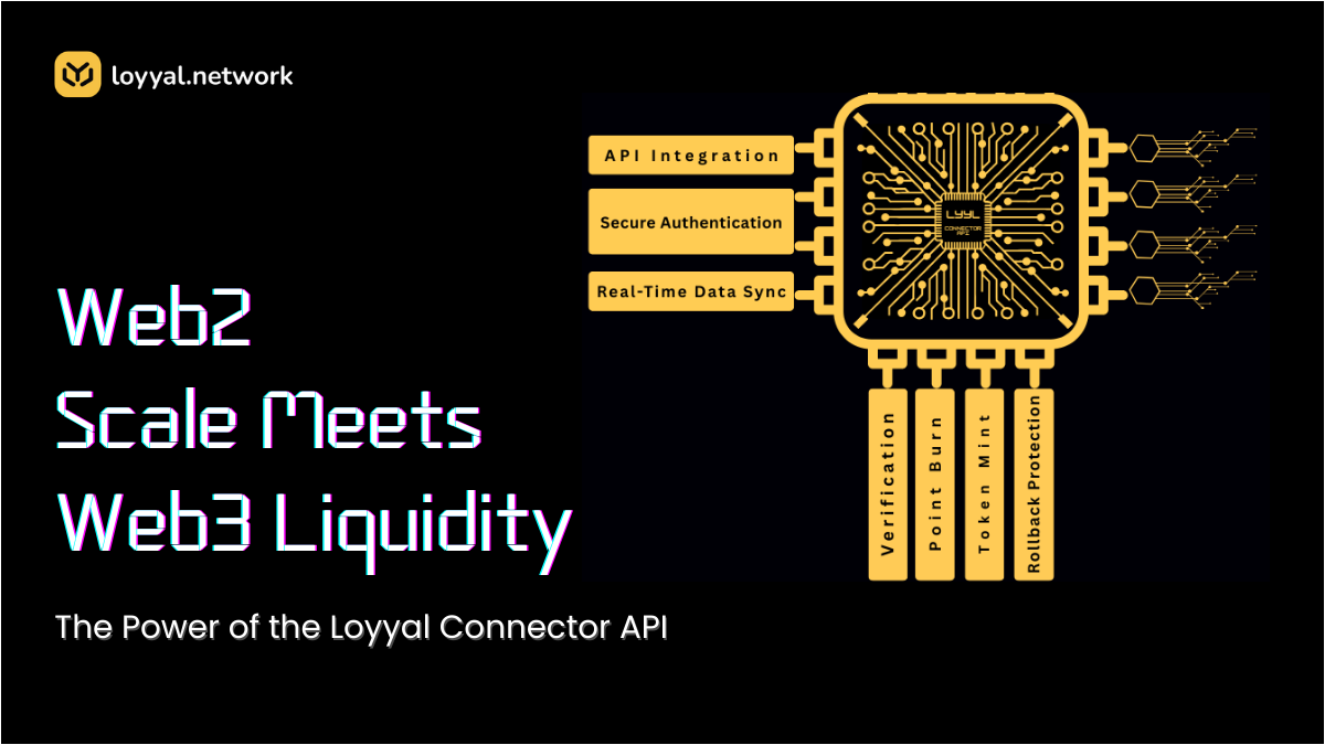 Web2 Scale Meets Web3 Liquidity: The Power of the Loyyal Connector API