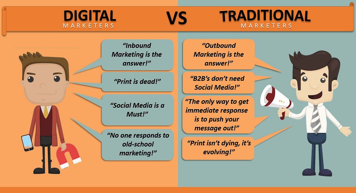  Digital  vs Traditional  Marketing  Which One Is Better For 