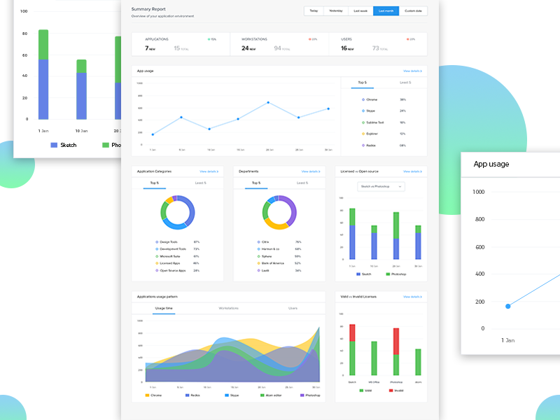 Bringing UX design beyond screens