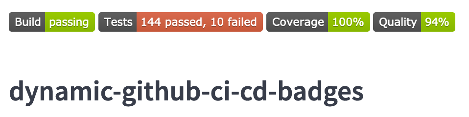 Add some cool badges in your GitHub Repository 