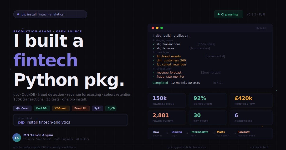 I Built and Published a Production-Grade Fintech Python Package to PyPI Here’s Exactly How I Did It