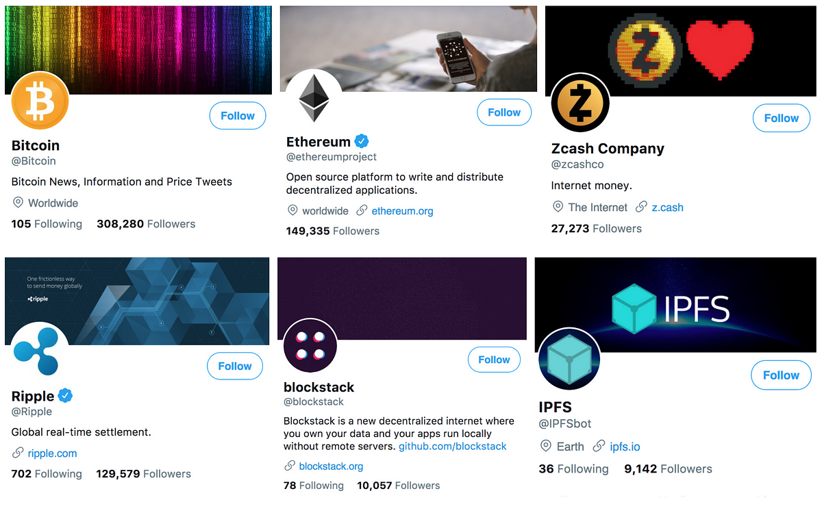 Litecoin Vanity Address Top Cryptocurrency Twitters To Follow - 20 bitcoin experts you should be following on twitter