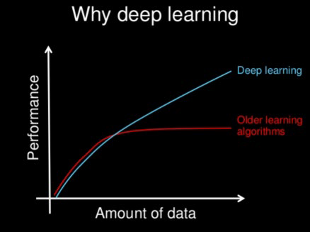 deep learning in Inspection
