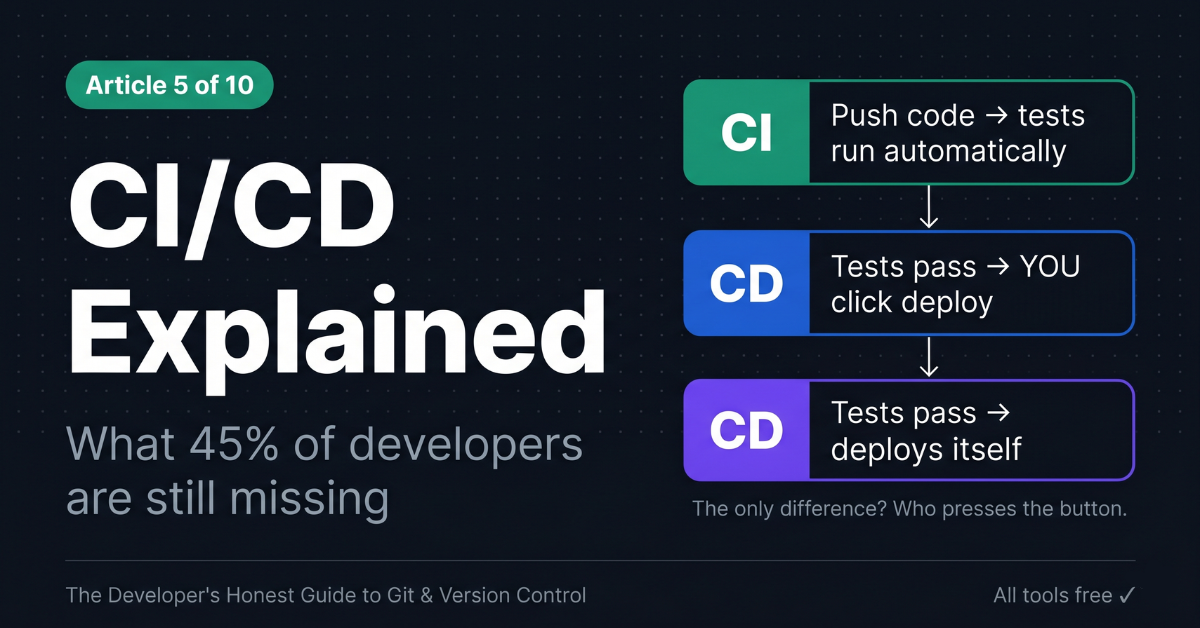 CI/CD Explained: What 45% of Developers Still Don’t Know