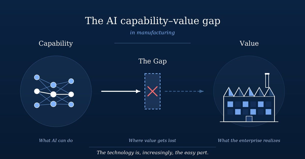 The Last Mile Problem: Why AI in Manufacturing Stalls Between the Lab and the Line