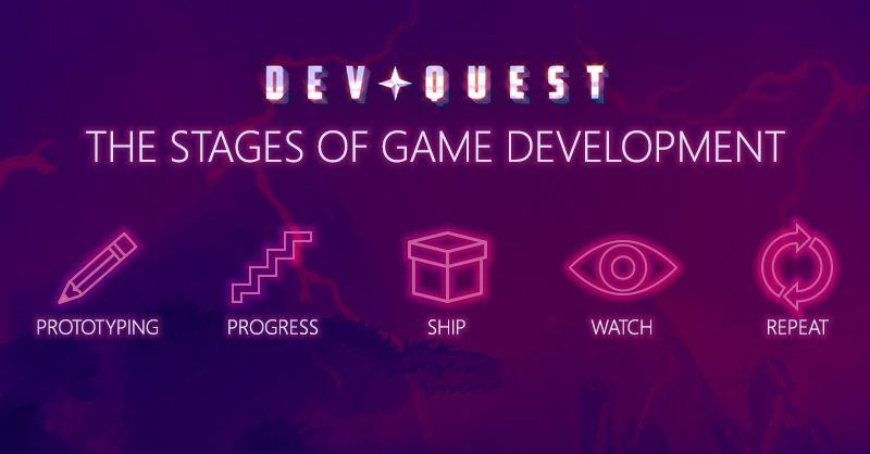 the-stages-of-game-development-windows-developer-medium