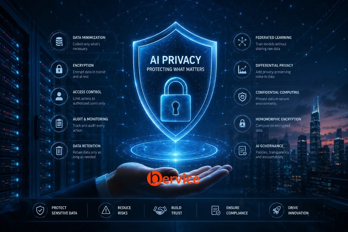 How Can We Truly Protect Information Privacy in the Age of Artificial Intelligence?