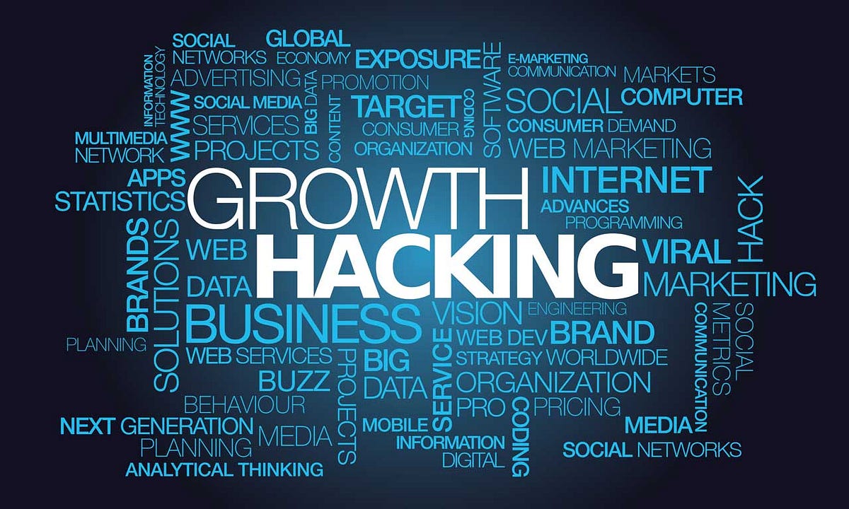 the growth of scoial web the growth of scoial web