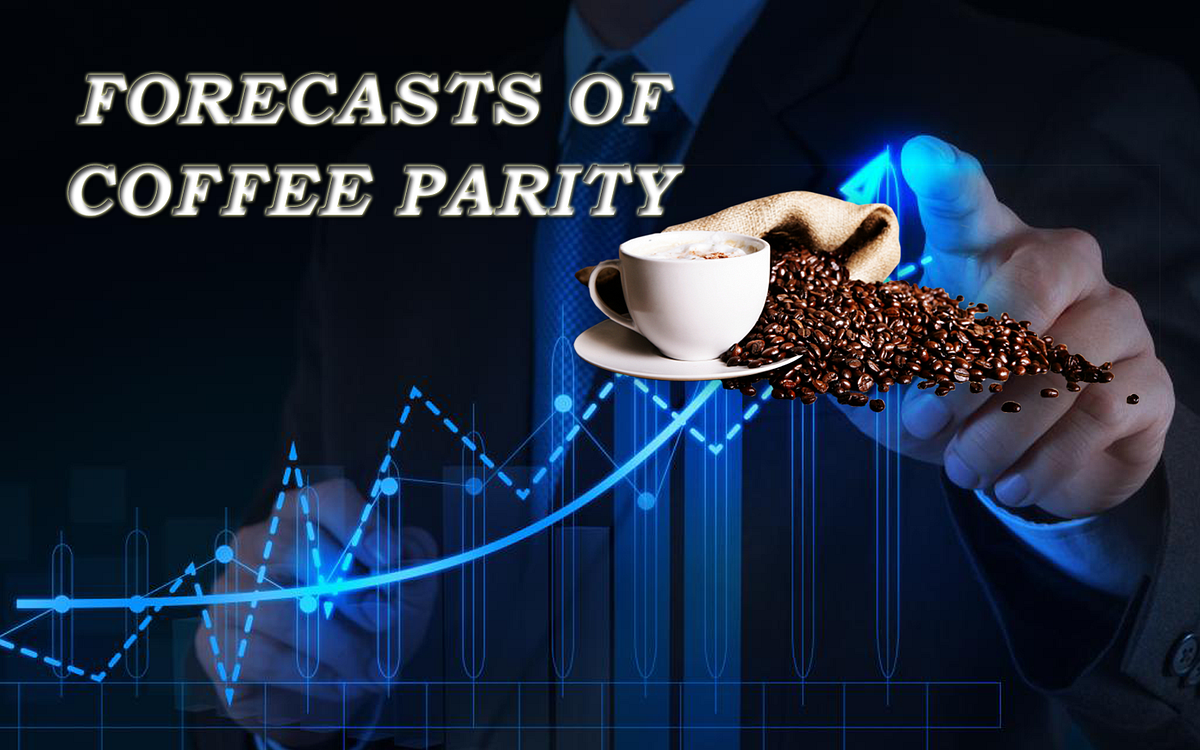 Forex Coffee Prices | Forex Gann System No Repaint