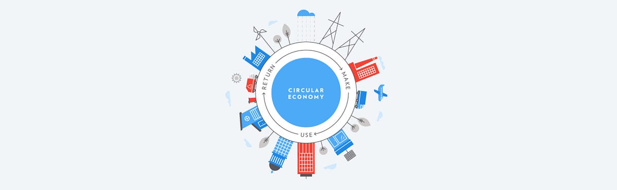 The Rise of the Circular Economy