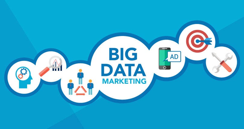 Resultado de imagen de big data de marketing digital