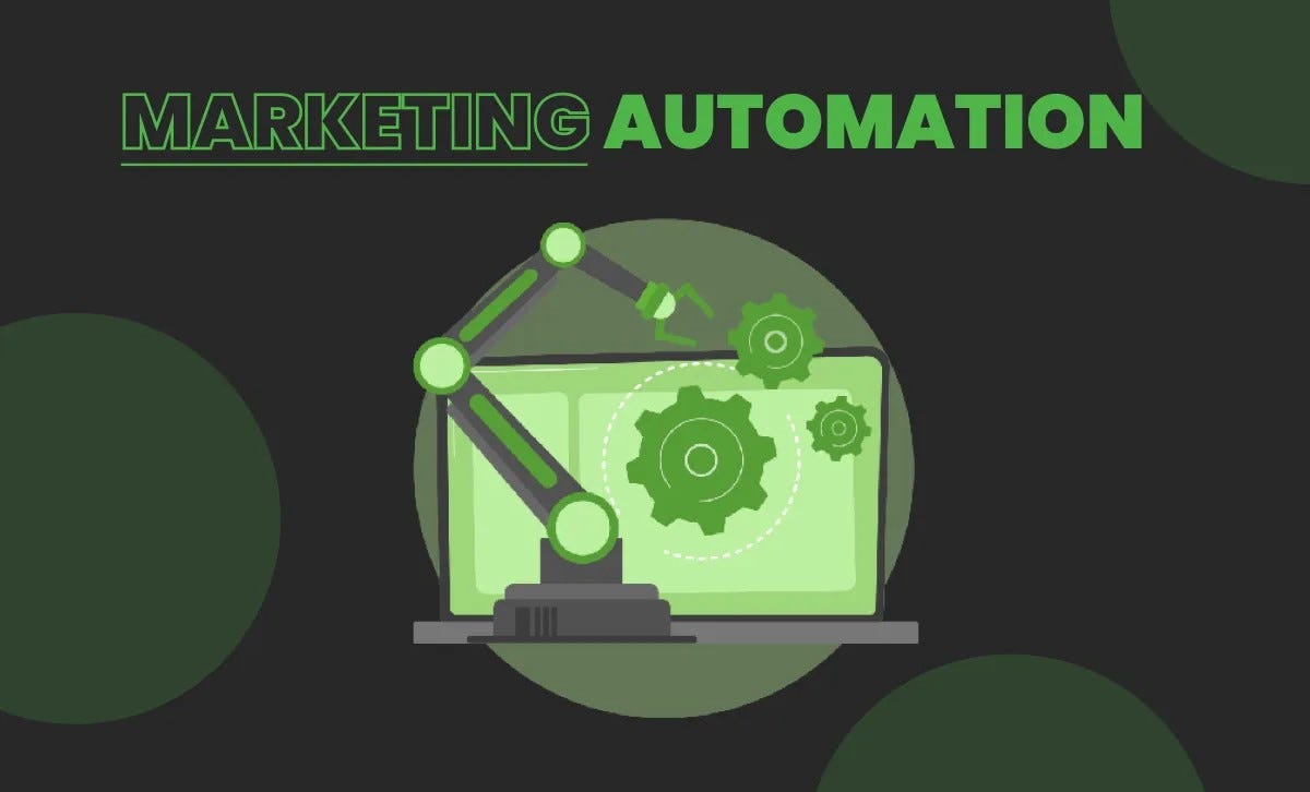 CRM and Marketing Automation Tool