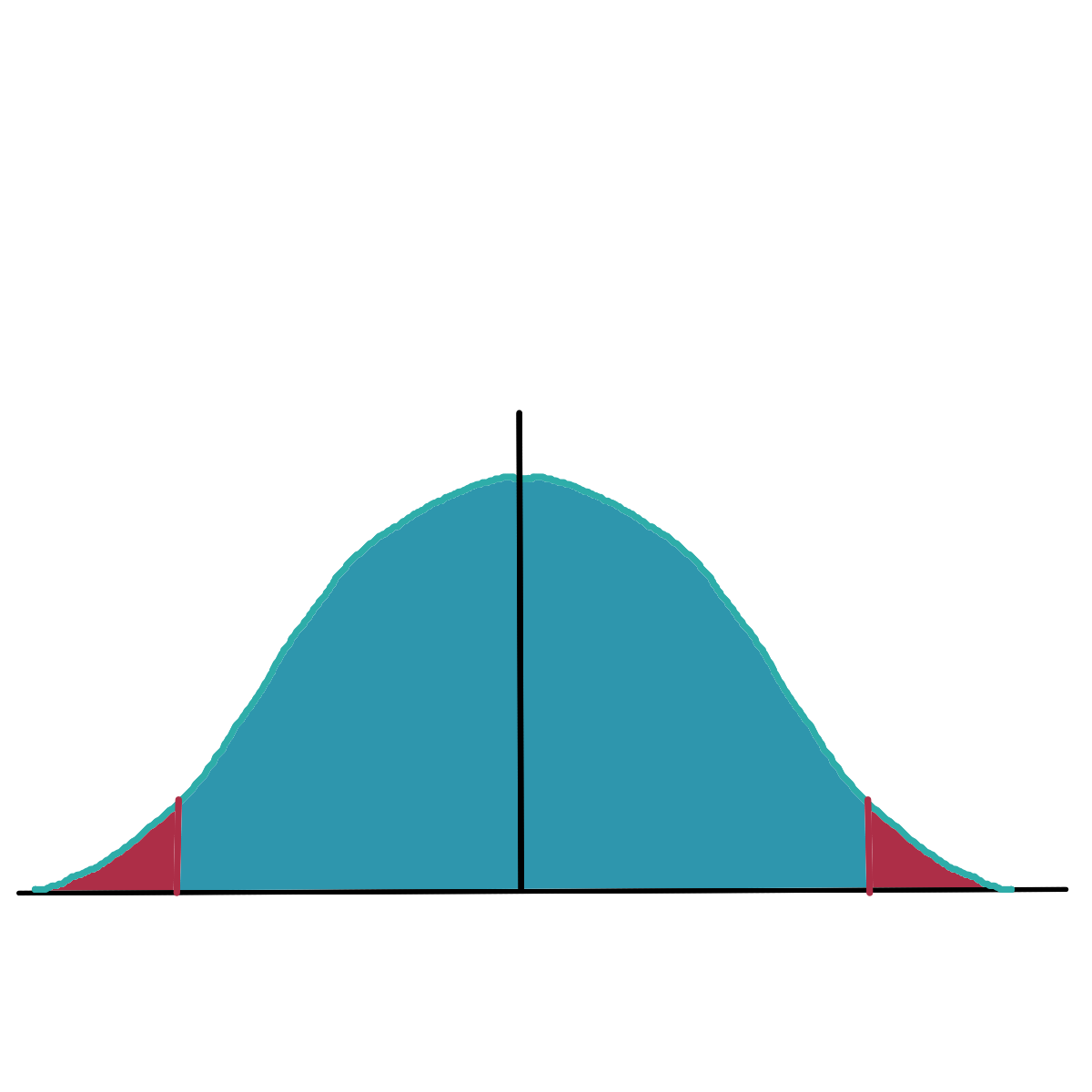 probability-and-statistics-tutorial-medium