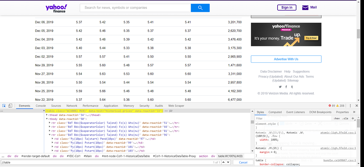 How To Scrape Yahoo Stock Price History with Python – Código Ecuador Blog