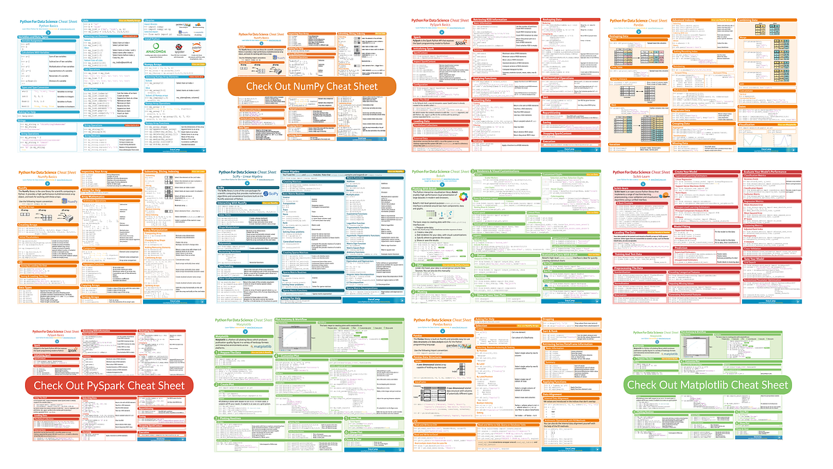 Collecting Data Science Cheat Sheets – Towards Data Science - 1200 x 675 png 604kB