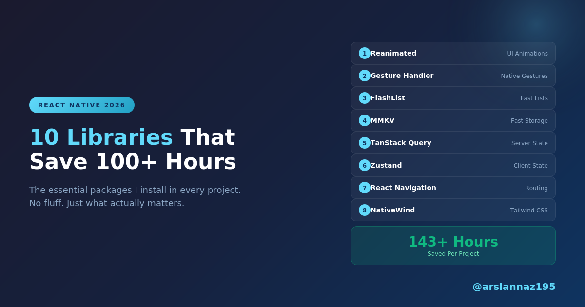 10 React Native Libraries That Will Save You 100+ Hours in 2026
