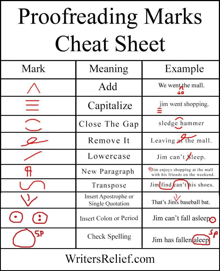 A Pocket Size Proofreading Marks Chart Writers Relief Medium