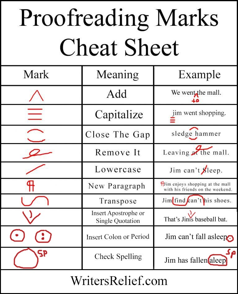 A Pocket Size Proofreading Marks Chart Writer s Relief Medium