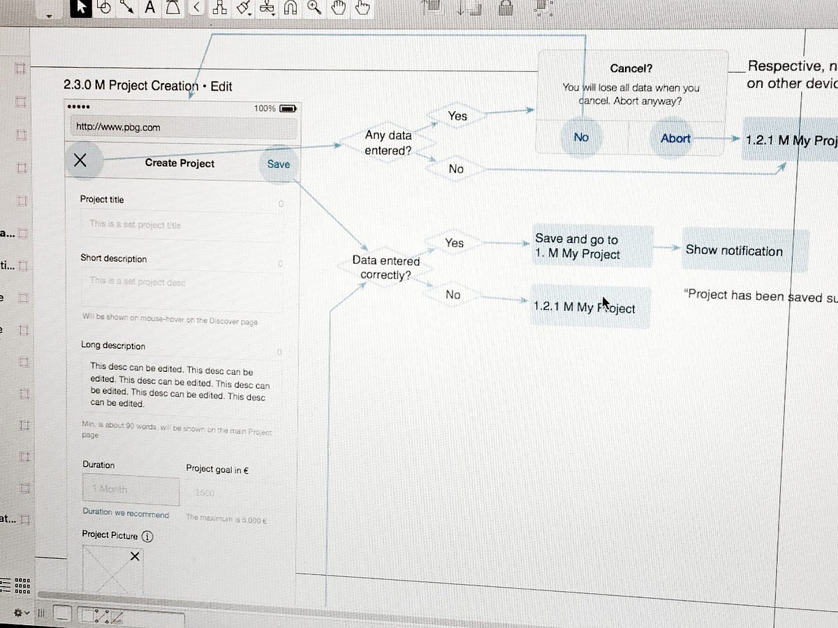 Why We Don’t Use Sketch For Interaction Design