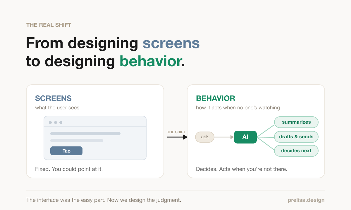 The Hardest Thing to Design in AI Isn’t the Interface. It’s Trust.