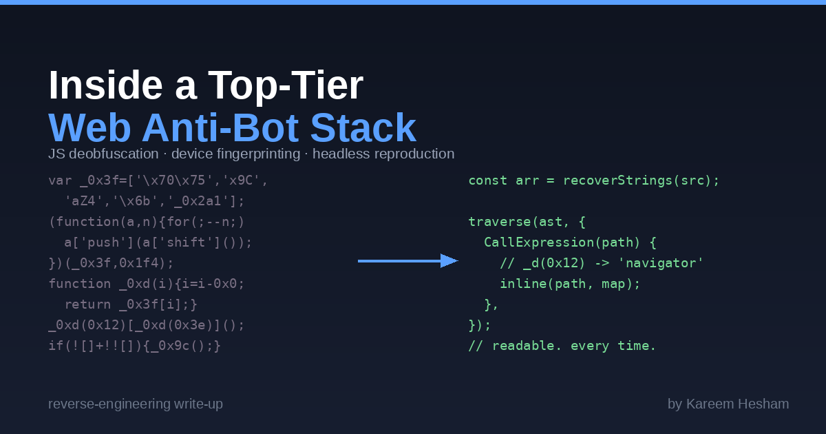 I Spent a Week Inside a Top-Tier Web Anti-Bot Stack. Here’s What I Found.
