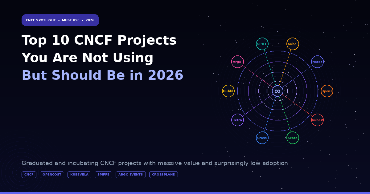 Top 10 CNCF Projects You Are Not Using But Should Be in 2026