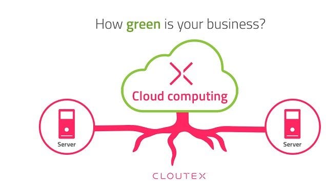computing started cloud how Computing? How â Bailey â Lauring Medium David is Green Cloud