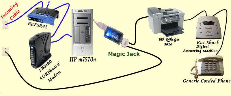 install magicjack software