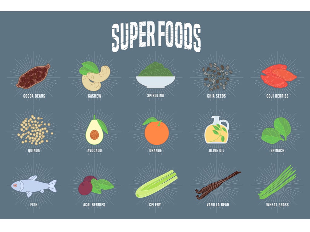 5 Superfoods That Lower LDL Cholesterol Claire Tusk Medium