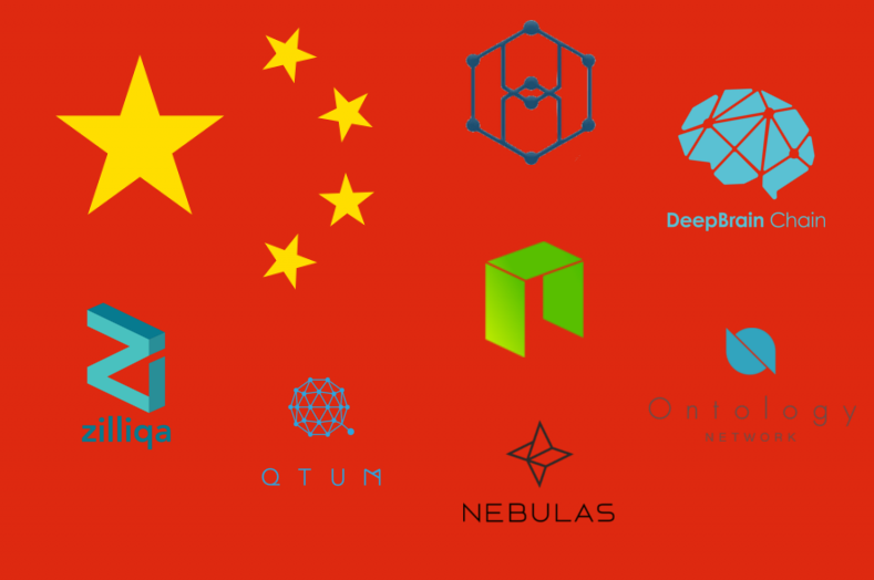 An Undervalued Blockchain Market In China Is Good News For You - it s the wild west of blockchain right now it seems like everyday tens of new icos and projects come onto my radar with 1426 projects on coinmarketcap com