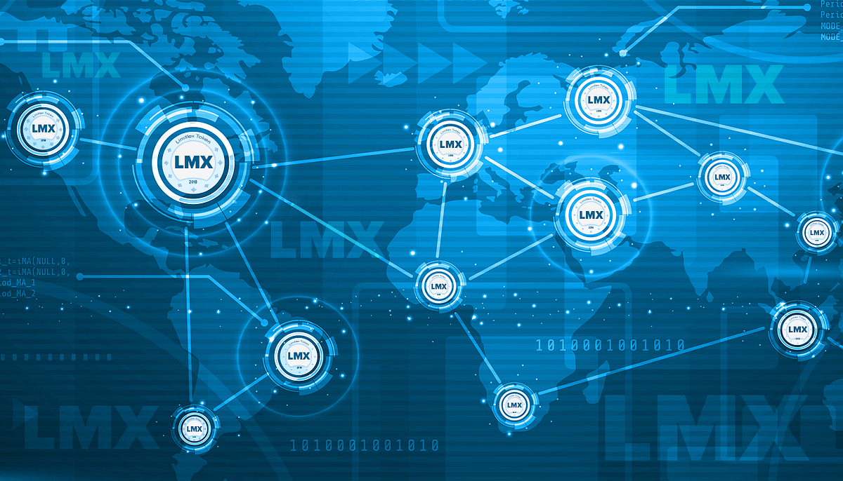 Is Limitlex the next Binance?