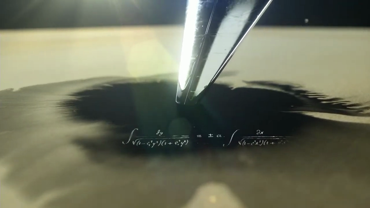 Genius Minds In Mathematics Medium