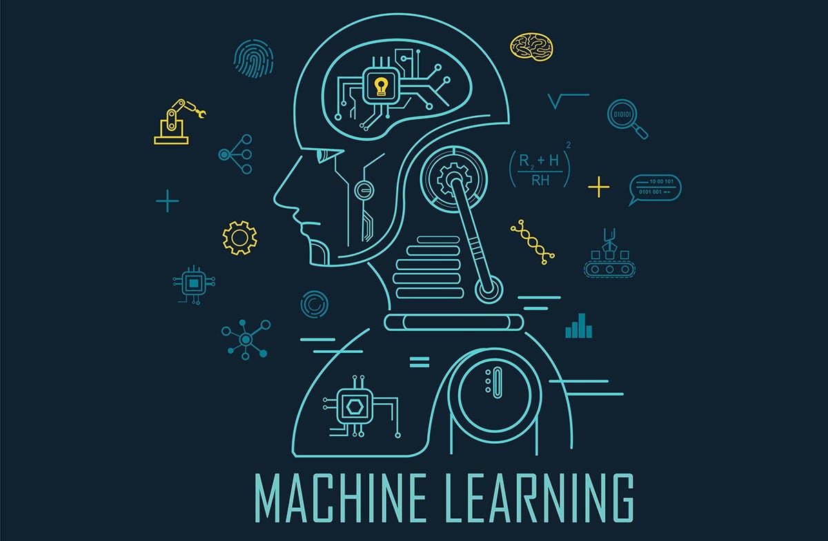 Machine learning Mastery Medium