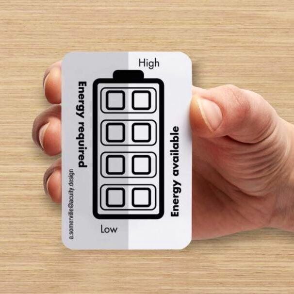 Energy side of card has battery image from High to Low and two columns. One for energy required and one for energy available