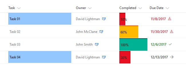 sharepoint-online-new-column-formatting-capabilities