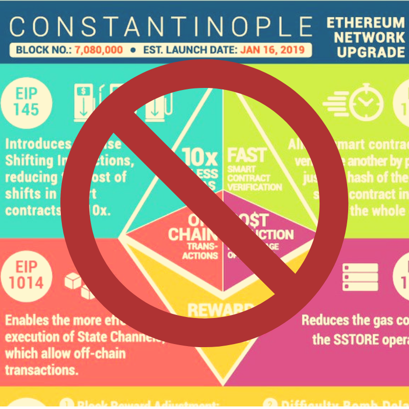 Ethereum [ETH] Constantinople And Petersburg Hard Forks: Your Need-To-Know Guide