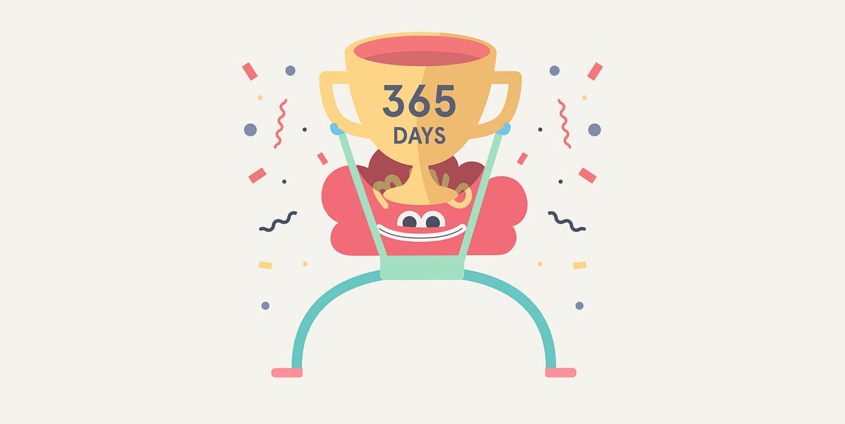 365 Days of Headspace