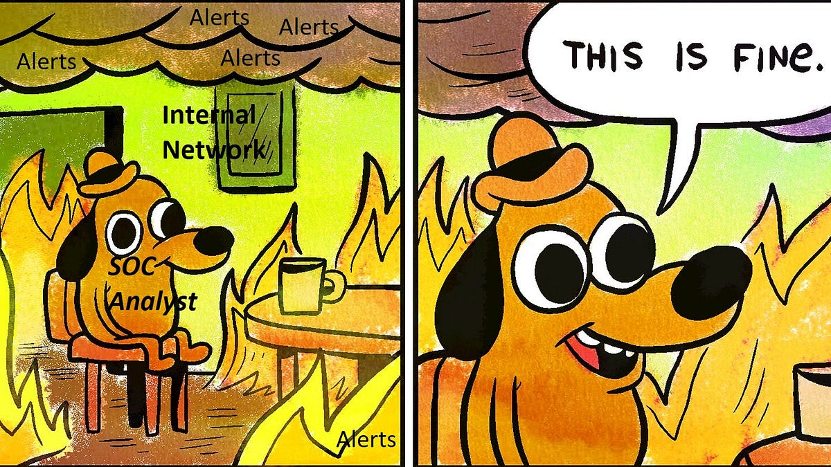 Intrusion Detection Systems