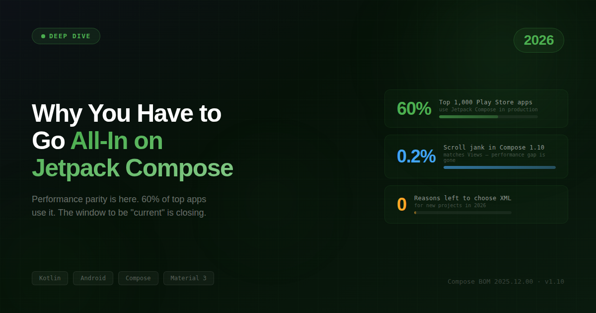 Why Every Android Developer Should Go All-In on Jetpack Compose in 2026 (And How I Wish I Had Done…
