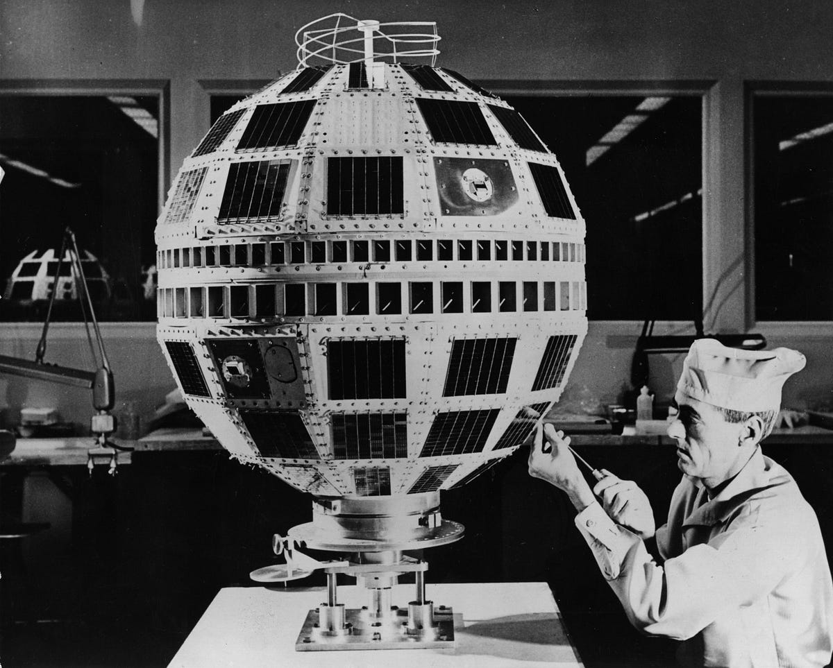 History Of Satellite Communication