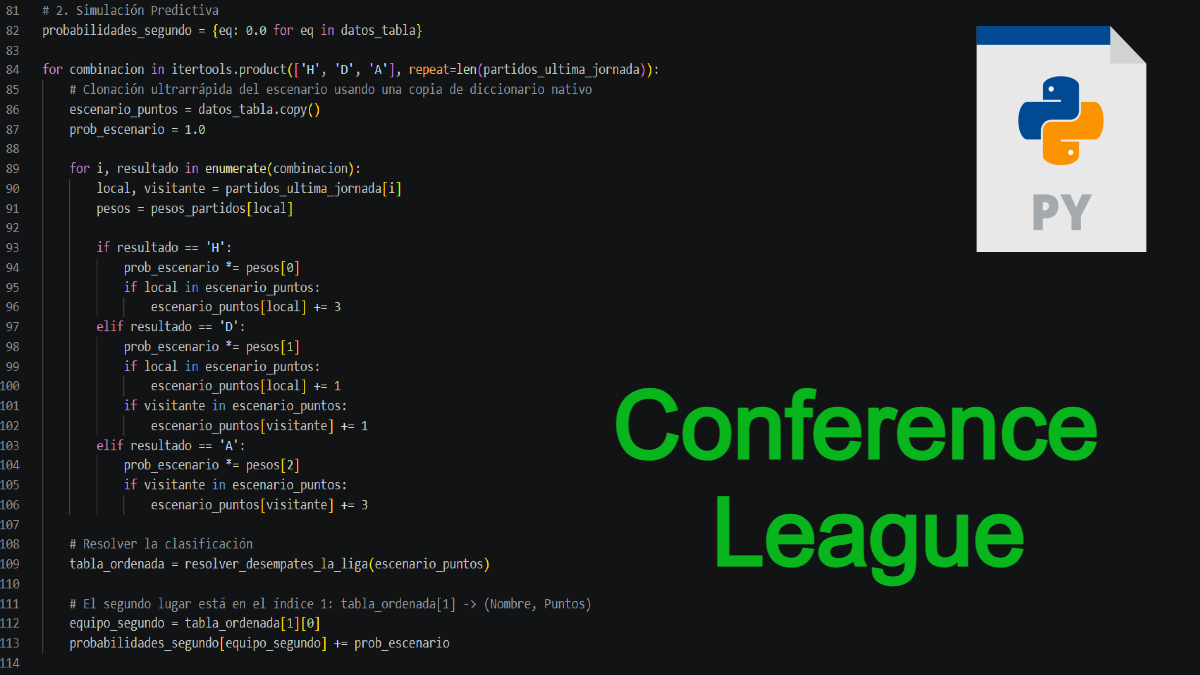 Probabilidades de entrar a Conference en la última jornada de LaLiga ( Python Script without…