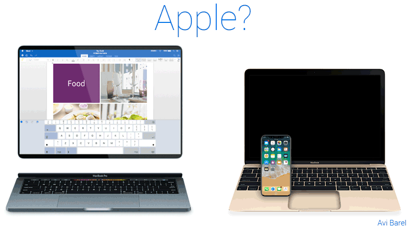 mac vs pc laptop for photo editing