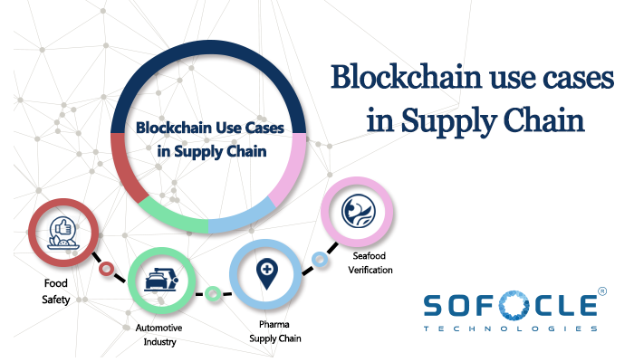 Analyzing Blockchain Use Cases In Supply Chain Sofocle Technologies Medium 4787