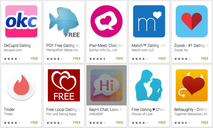 Dating sites apps