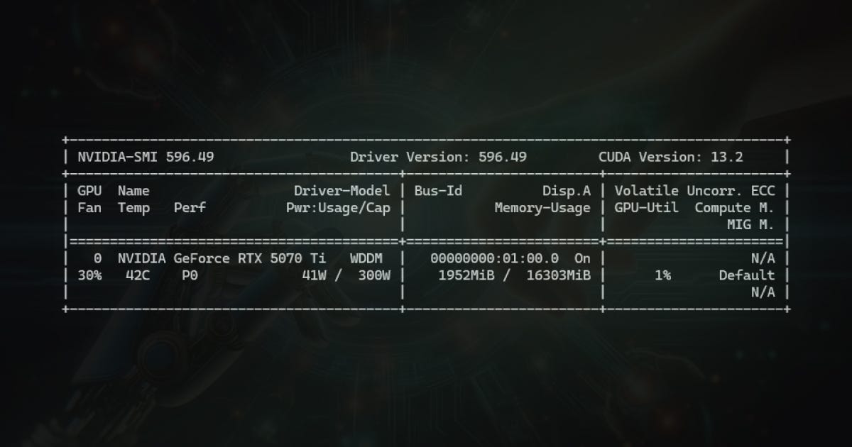 Setting Up a Local AI Workstation on an RTX 5070 Ti (Blackwell) with WSL2 : Every Step and Every…