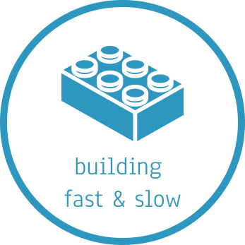 Building Fast and Slow - Medium