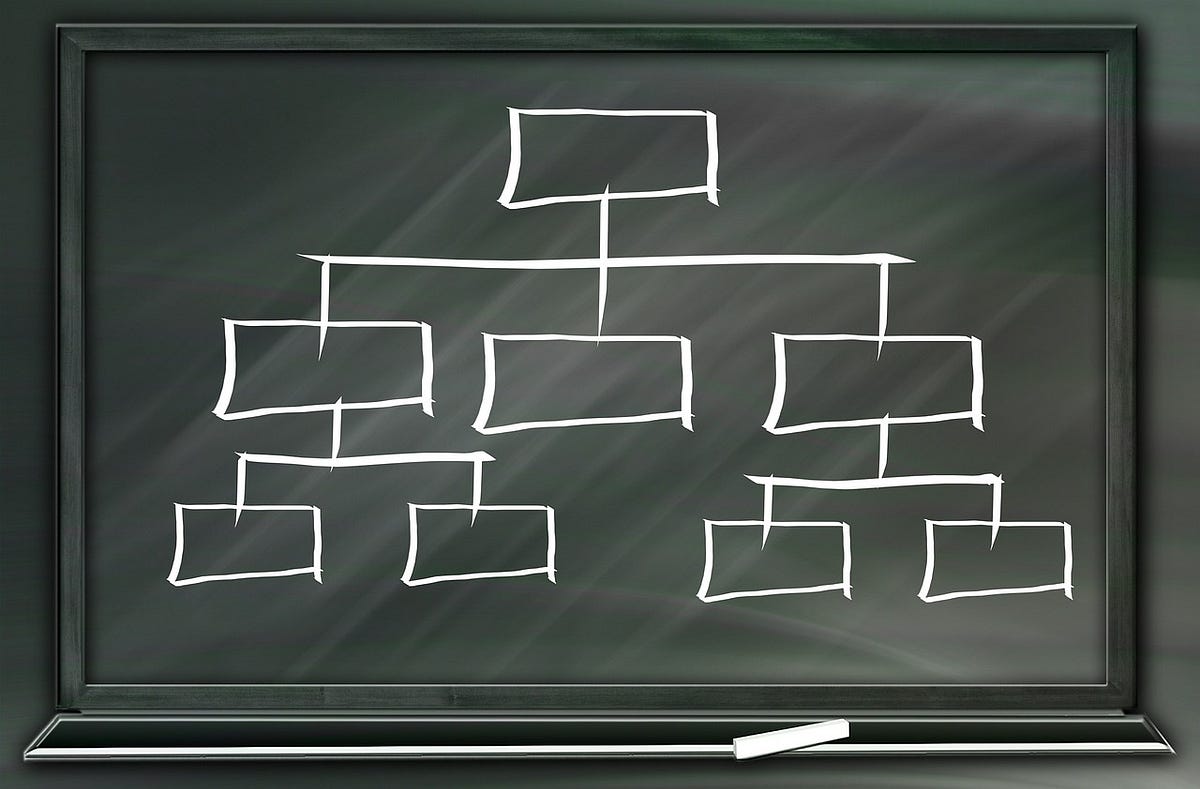 Linguists are Information Architects!