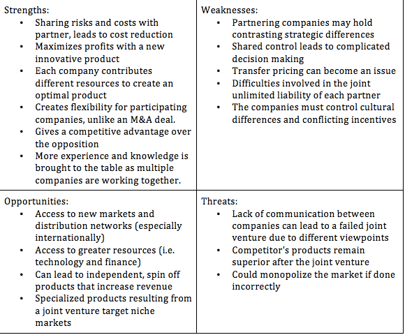 To what extent would joint venture partnerships contribute to the ...